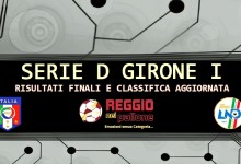 Serie D Girone I 8^ giornata, risultati e classifica: Palmese in testa, cade la Cavese
