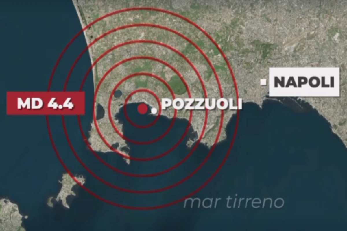 scossa campi flegrei infografica