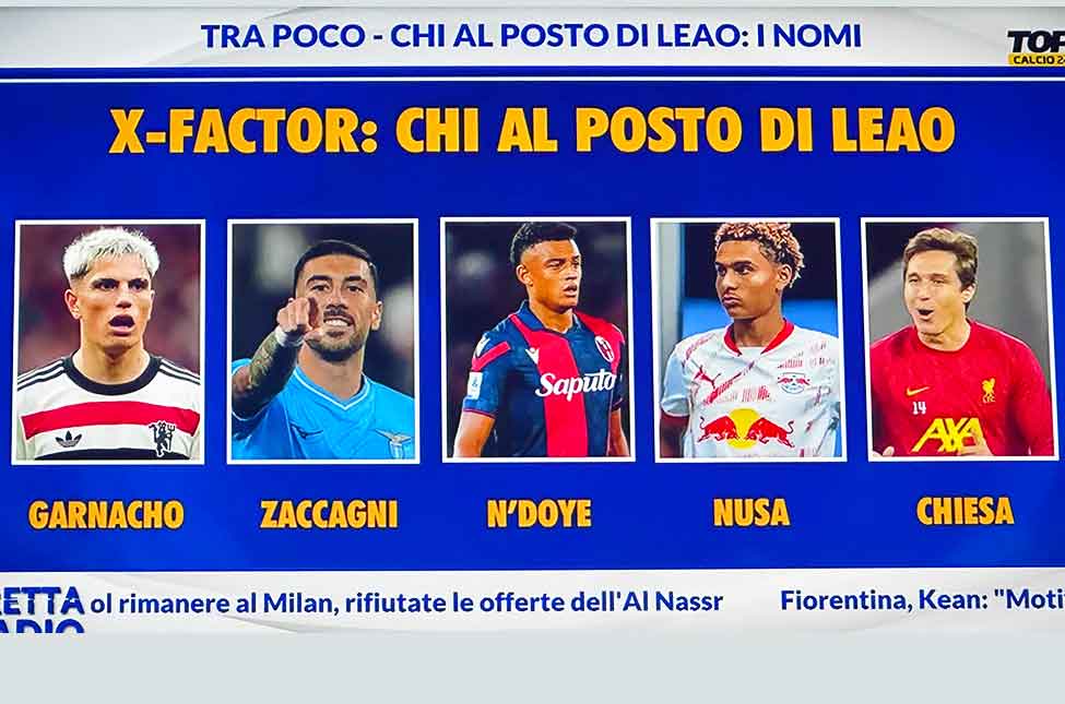 I possibili eredi di Leao al Milan.